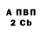МЕФ 4 MMC Dennis Linden